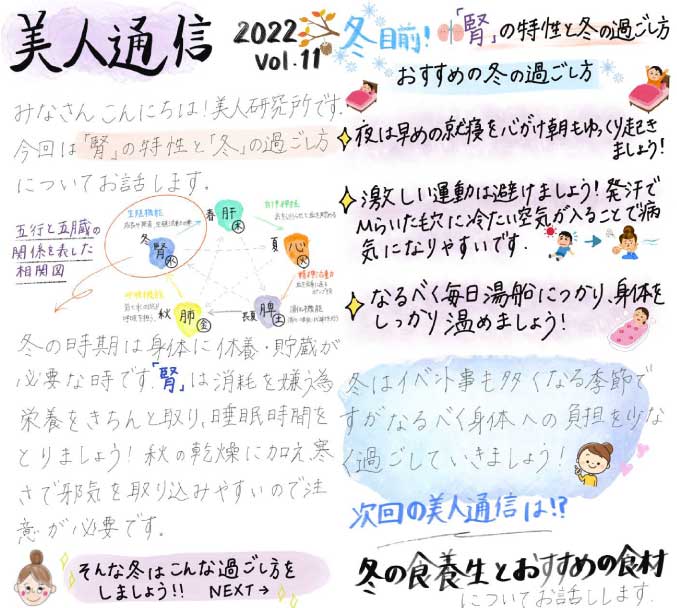 ALL is GOOD　美人通信　2022年　No.11